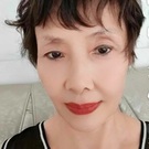 檢視主持人檔案